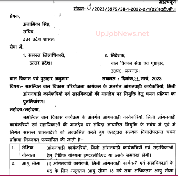 Lucknow Anganwadi Recruitment 