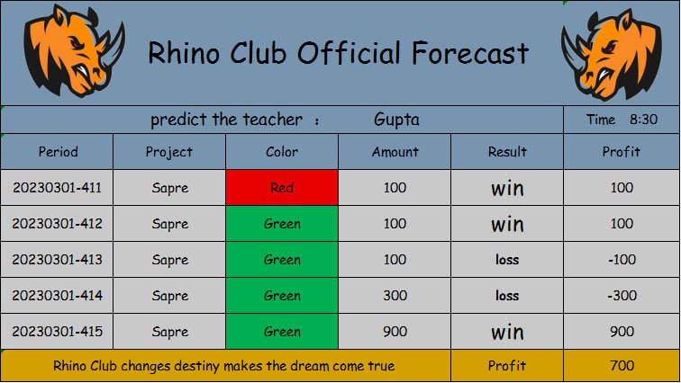Rhino Club App